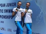Українки здобули золото на чемпіонаті Європи з артистичного плавання