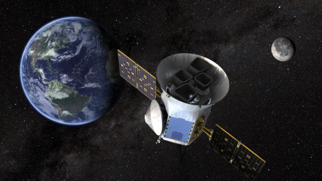 Космічний корабель TESS (NASA) починає наукові операції